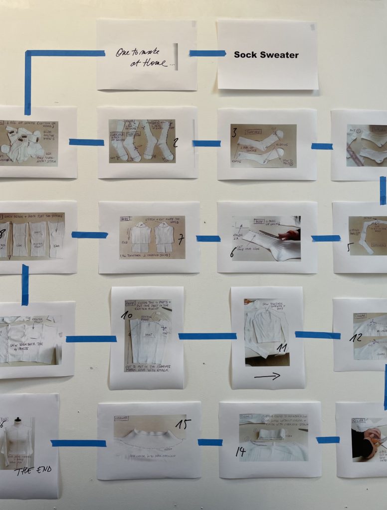 A Magazine Curated By Maison Martin Margiela